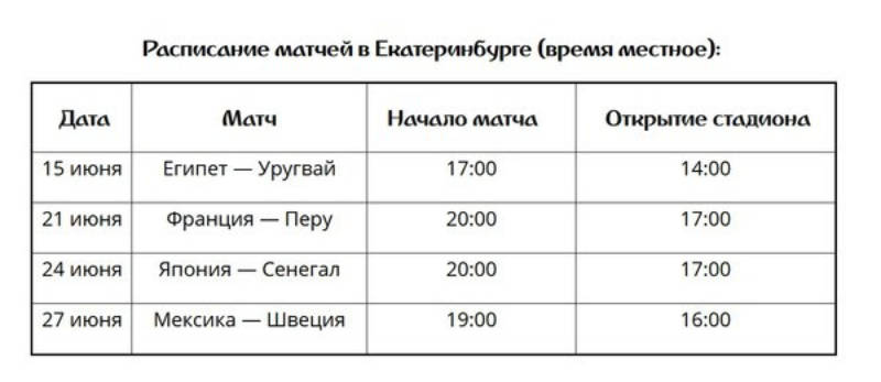 Весь общественный транспорт в Екатеринбурге станет бесплатным
